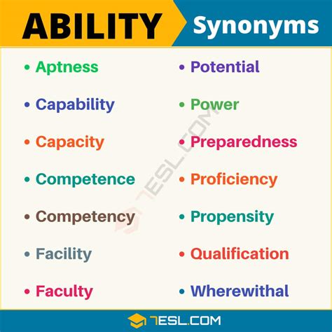 ability synonym|ABILITIES Synonyms: 52 Similar and Opposite Words .